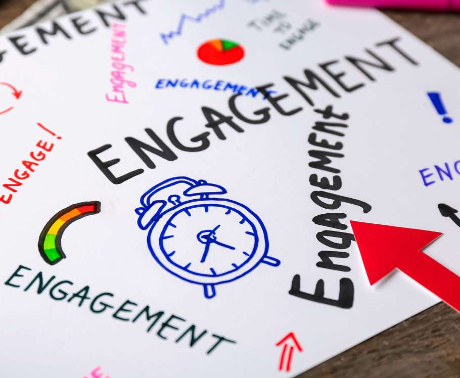 Employee engagement Banner
