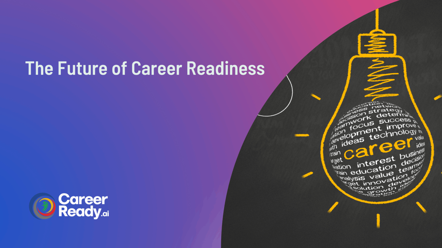 The Future of Career Readiness | Career Ready.AI